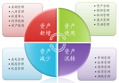 d4808e1e5c78cc89011a8b45002202be.png